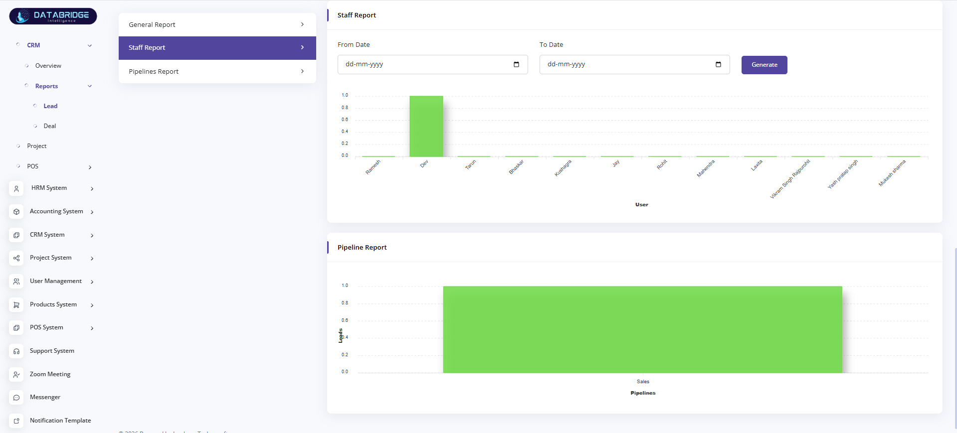 Dashboard Image
